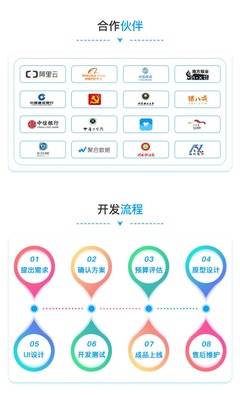 同城社交與娛樂一體化 陪玩APP、小程序及語音交友軟件的全棧開發解析