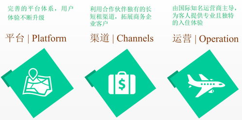 房產選擇的理性分析 為何朗悅公館與和寓餐飲管理更具投資價值